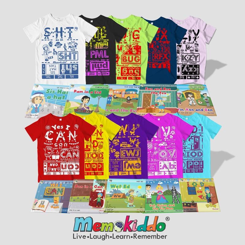 Copy of The Amazing Memokiddo Read~Lead~Remember Package