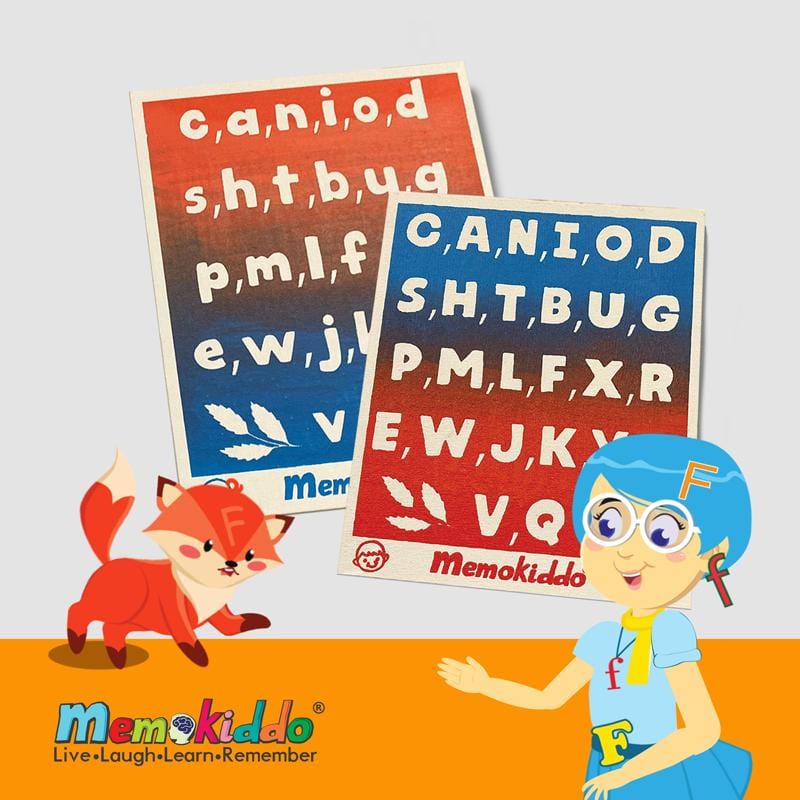 Copy of The Amazing Memokiddo Read~Lead~Remember Package